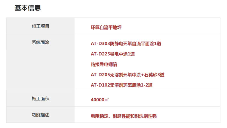 重慶京東方環(huán)氧防靜電自流平