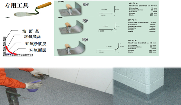環(huán)氧彩砂地面施工
