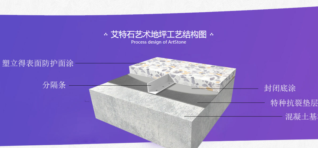 環(huán)氧磨石地坪施工及注意事項，確保環(huán)氧磨石地坪效果