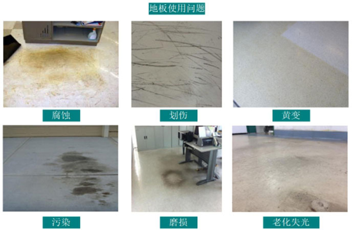 哪些場所的塑膠地板翻新保養(yǎng)不能使用塑立得涂層