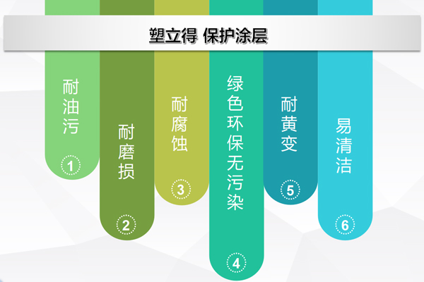 塑立得除了能應(yīng)用在PVC地板、環(huán)氧地坪，還有更多領(lǐng)域!